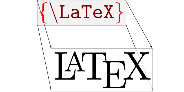 Textos científicos con LaTeX